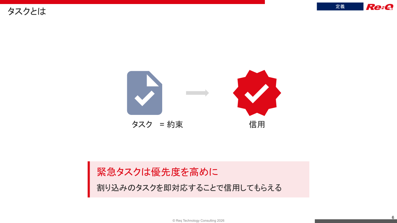 【読書会】第3回_タスク管理_スライド6.png