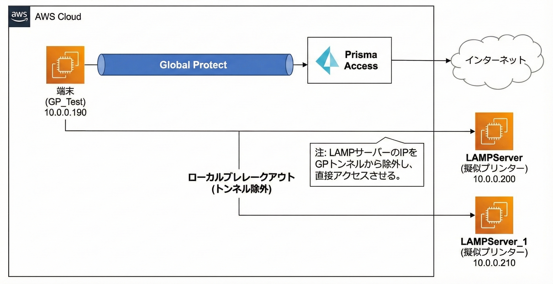 Gemini_Generated_Image_fkayo7fkayo7fkay.pngのサムネイル画像のサムネイル画像