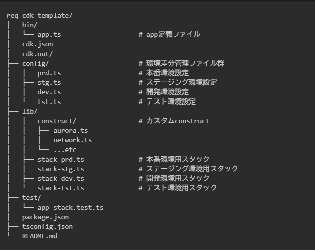 スクリーンショット 2025-07-07 092712.png
