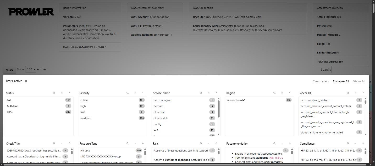 20260822_prowler-summary-overview.jpg