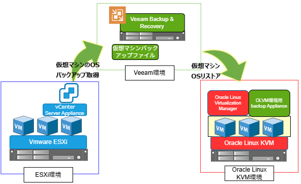 名称未設定ファイル.drawio (3).png