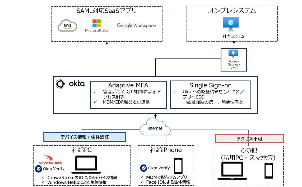 スクリーンショット 2025-12-30 224837.png