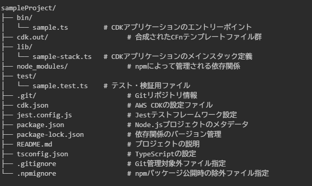 スクリーンショット 2025-07-07 092111.png