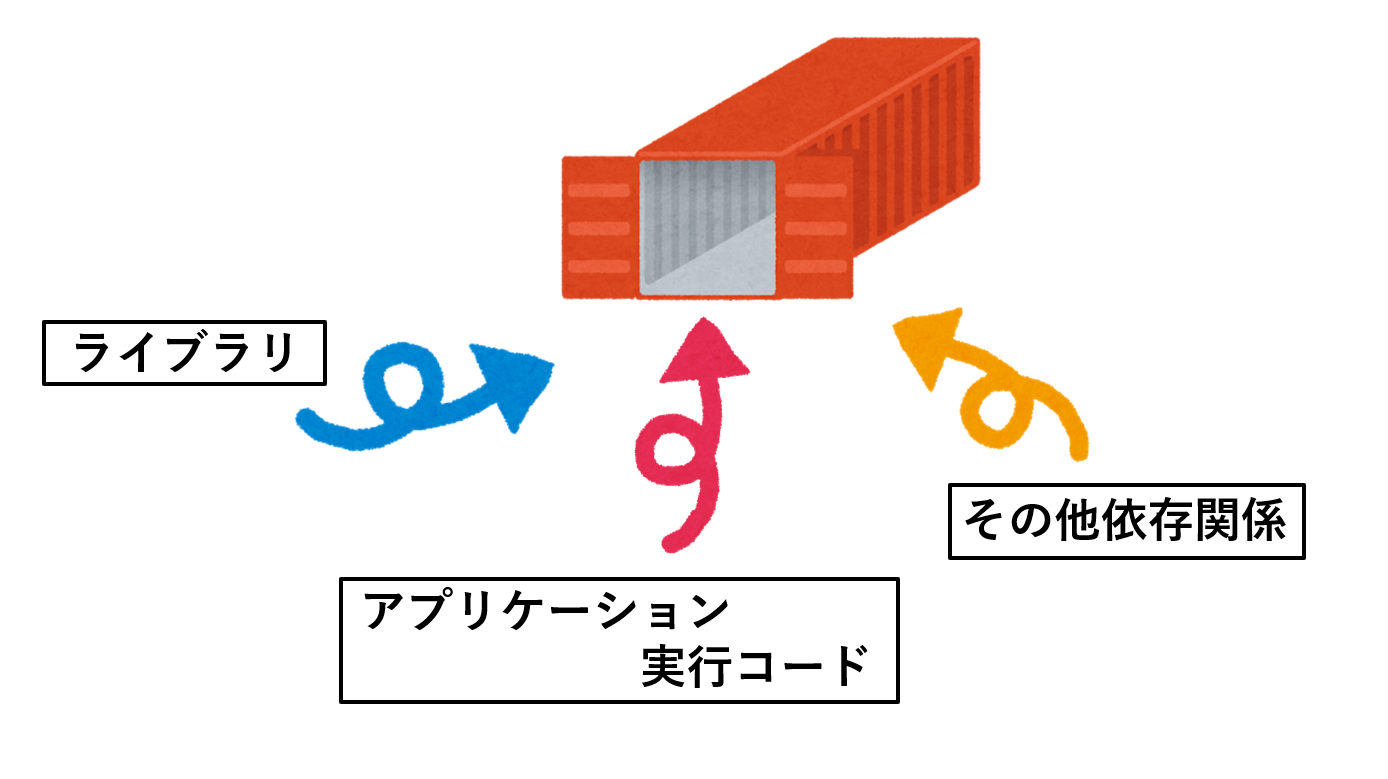 ss382 - ブログ用イラスト.pptx - PowerPoint.png