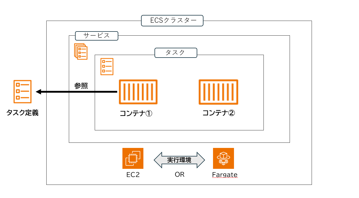 ss385 - ブログ用イラスト.pptx - PowerPoint.png