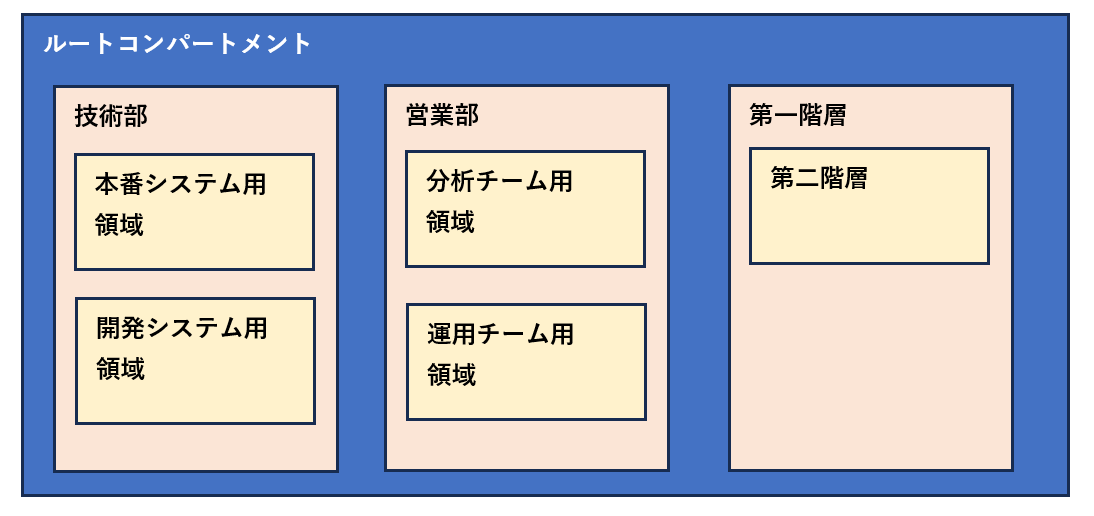 スクリーンショット (81).png