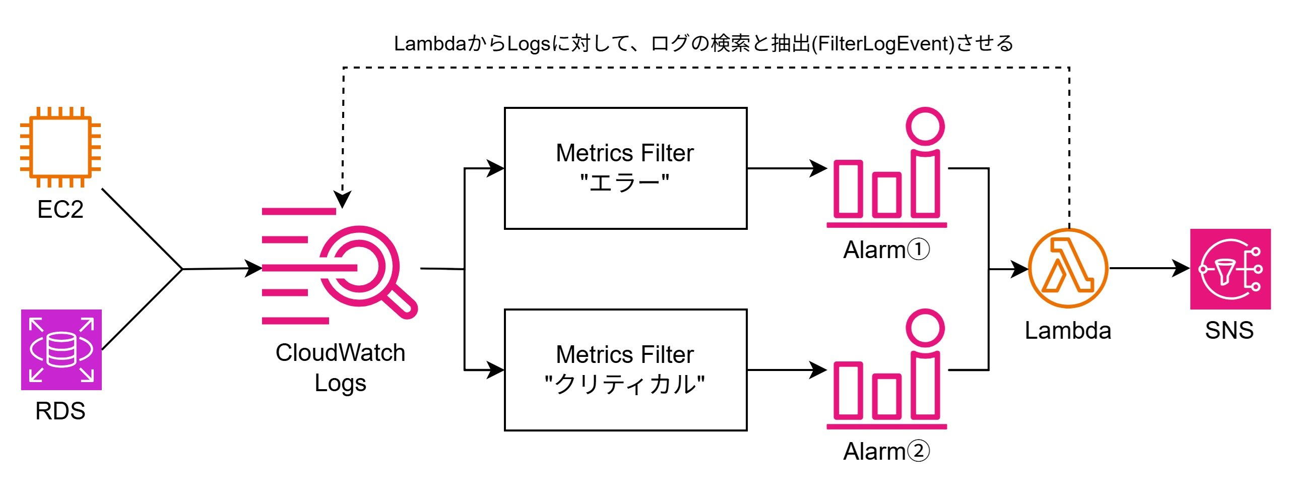 CW_Lambda1.jpg