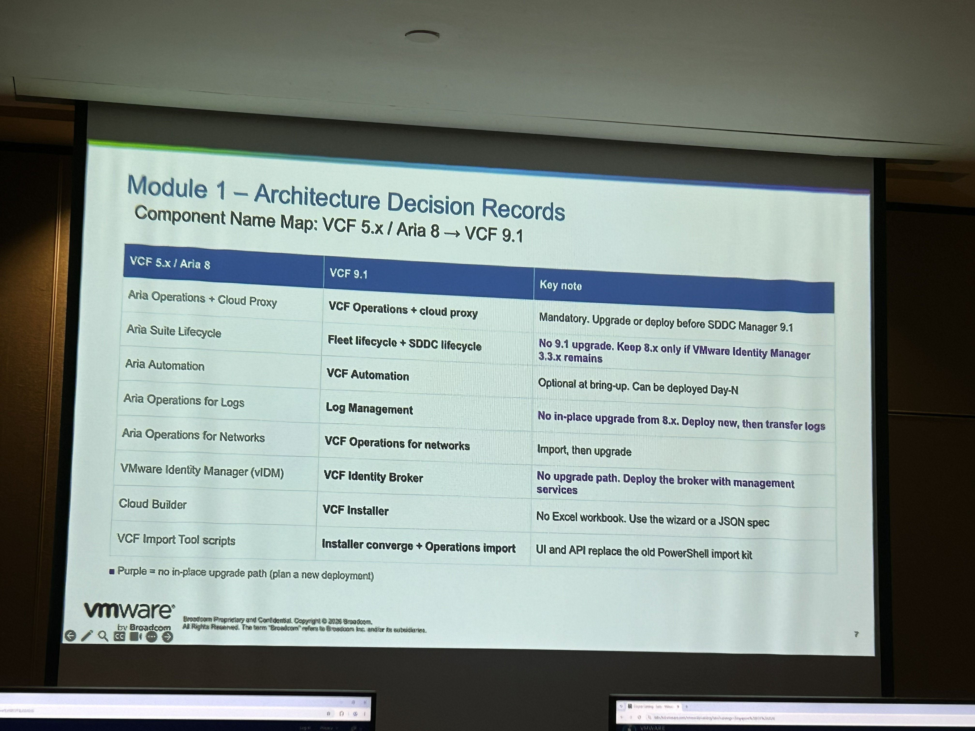 VMwareExplore_Session_02.jpg