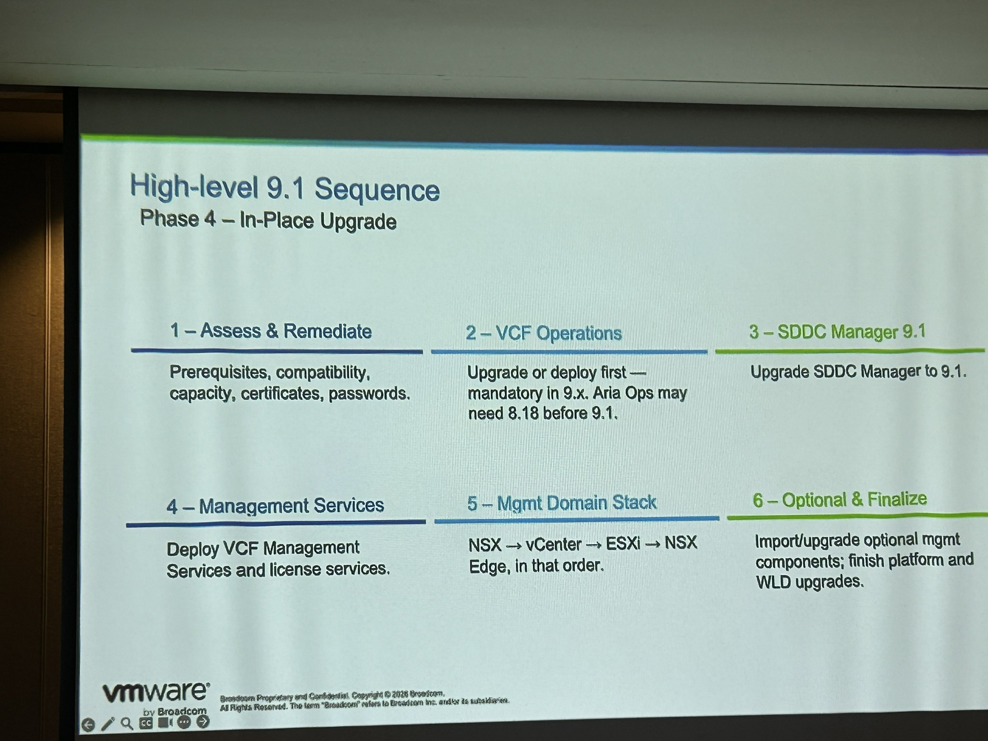 VMwareExplore_Session_03.jpg