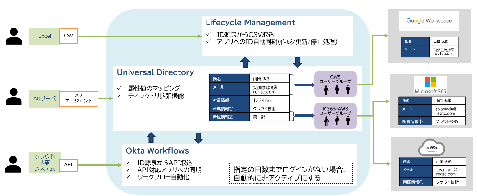 スクリーンショット 2025-12-30 230217.png