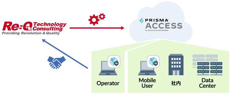 スクリーンショット 2026-04-21 150914.png