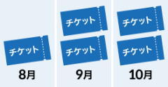 チケット5契約の場合