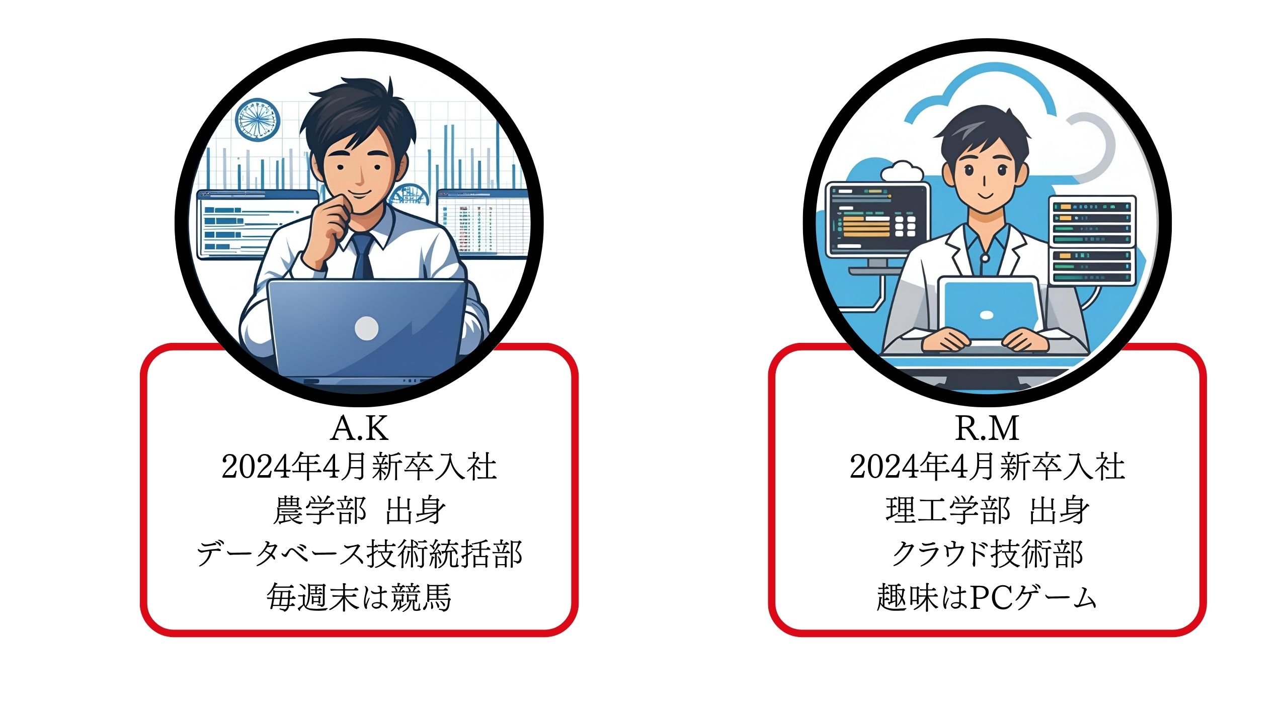 茶とオレンジ 旅行 グルメ YouTubeバナー (2).jpg